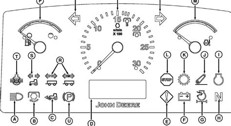 john deere skid steer warning symbols|john deere 3025e warning lights.